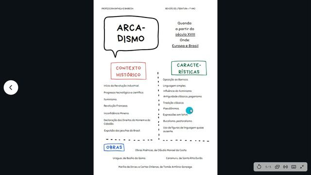 Videoaula de Revisão: Arcadismo смотреть онлайн