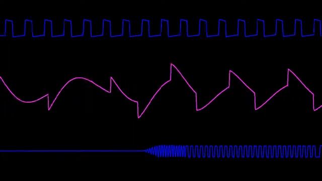 COMMODORE C64 SID - MONKEY ISLAND - ANDREAS KRUTHOLM / KOMPOSITKRUT (Oscilloscope View) смотреть онлайн