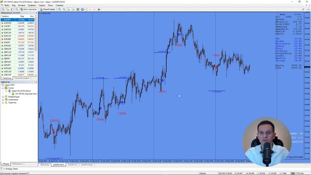 Эта стратегия принесет ПРИБЫЛЬ! Бери и пользуйся БЕСПЛАТНО! смотреть онлайн