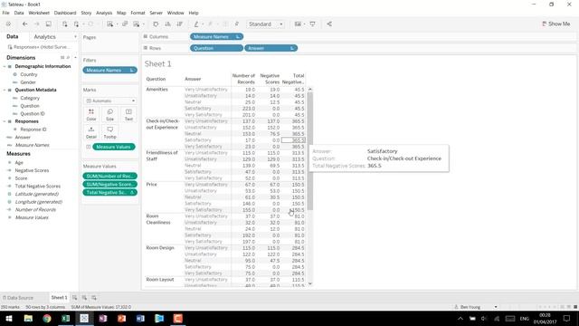 LIKERT SCALE TABLEAU TUTORIAL смотреть онлайн