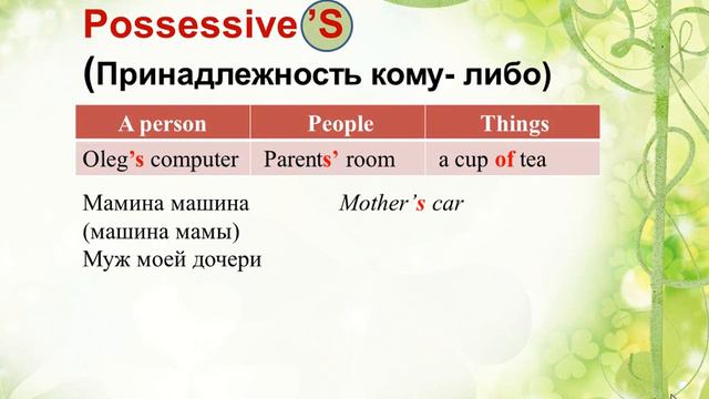 Possessive's