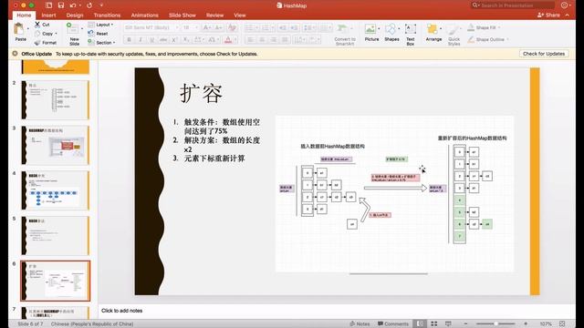 HashMap组成原理分析 смотреть онлайн