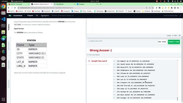 #35 Weather Observation Station 14 | HackerRank SQL Solutions #coding #sql #viral #programming #558 смотреть онлайн