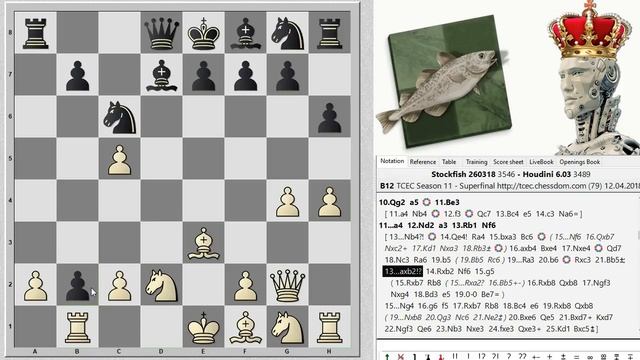 Защита Каро-Канн. Закрытый вариант. Стокфиш ? Гудини смотреть онлайн