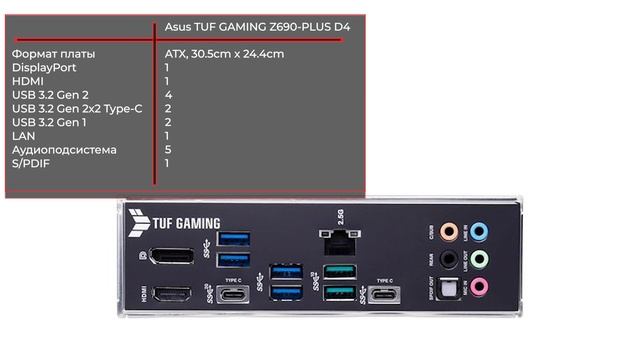 Материнская плата Asus TUF GAMING Z690-PLUS D4