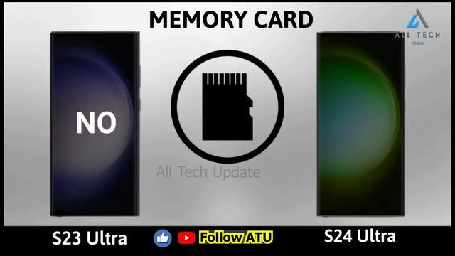 Samsung Galaxy S24 Ultra 5G vs Samsung Galaxy S23 Ultra 5G Full Comparison смотреть онлайн