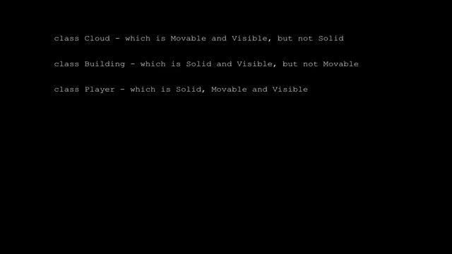 Advanced OOPS in Java - Byte code level method. JIT optimisation on Polymorphic calls. смотреть онлайн