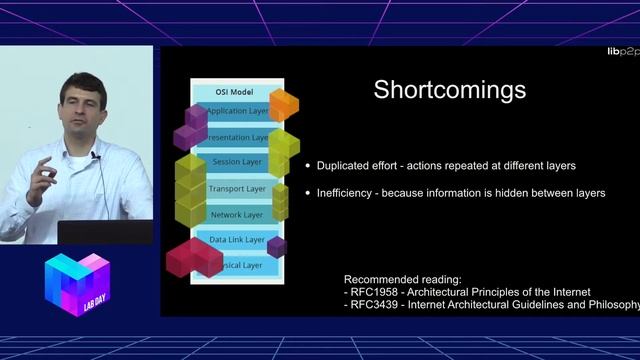 Lab Day 2018 // The libp2p Project - Mike Goelzer смотреть онлайн