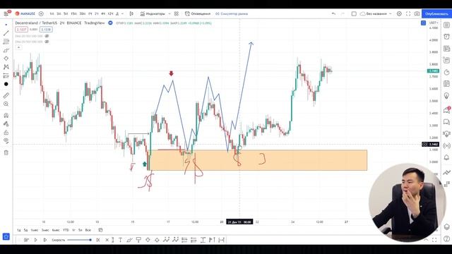 ЧТО ТАКОЕ ОРДЕРБЛОК? И КАК ОНО ПОМОЖЕТ ТЕБЕ ЗАРАБАТЫВАТЬ