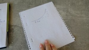 Выкройка и рассчет круглой горловины.