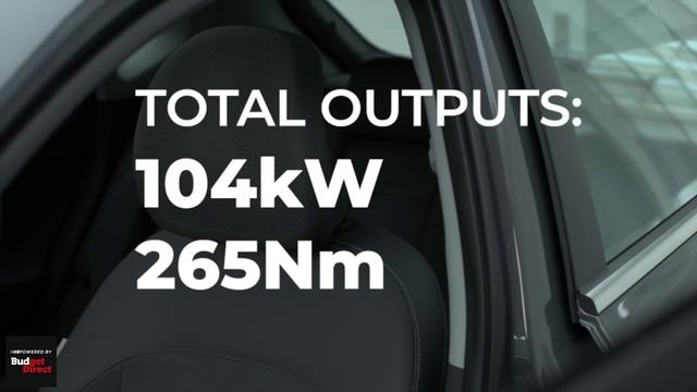 The Best New Hybrid SUV? (Hyundai Kona Hybrid 2023 Review Walkaround) смотреть онлайн