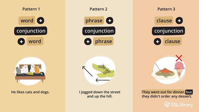 Conjunctions – English Grammar Lessons