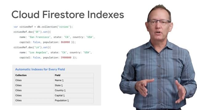 Migrating from Datastore to Firestore смотреть онлайн