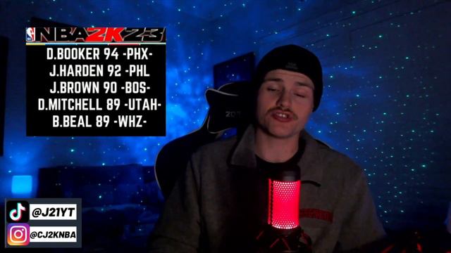 My NBA 2K23 Player Ratings By Position (TOP 5) смотреть онлайн