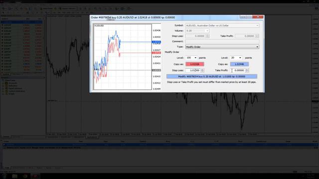 How to set a stop loss and take profit on Metatrader 4 смотреть онлайн