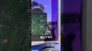 Расход топлива Ямаха 40 fets