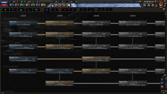 "Russian-Britannic War!" | Emperor of the World Mod Hearts of Iron IV Let's Play #03 | Russia смотреть онлайн