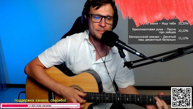 Визбор Варвара – Ты мое дыхание на гитаре 🎶 кавер аккорды (cover) смотреть онлайн