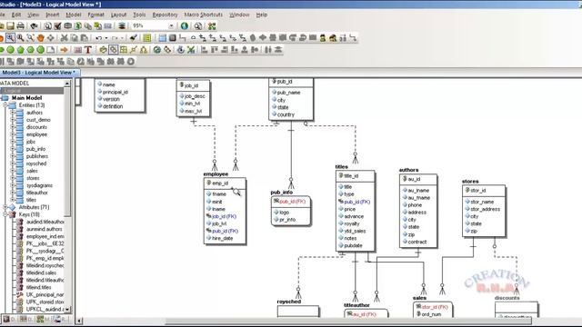 data modeling with er/studio 8 - reverse engineering смотреть онлайн