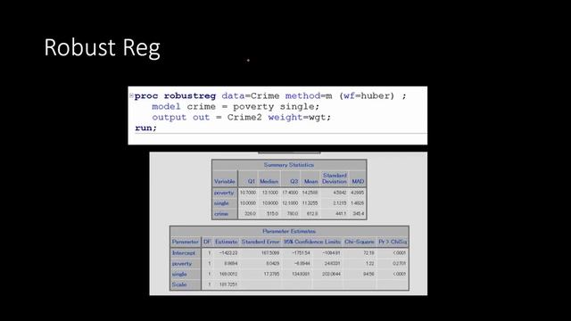 ROBUST REGRESSION TO MODEL DATA WITH OUTLIERS || MACHINE LEARNING смотреть онлайн