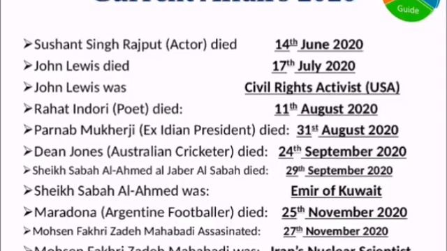 Important Current Affairs (Part:1)|Current Affairs 2020|CA 2020|Current Affairs| смотреть онлайн