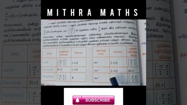 12TH STD MATHS CHAPTER 4_ INVERSE TRIGONOMETRIC FUNCTIONS | INTRODUCTION смотреть онлайн