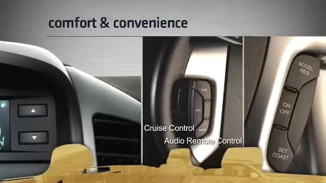 Captiva AWD Product Profile смотреть онлайн