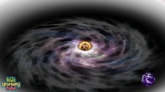 What Are Solar Flares? | The Science of Our Sun смотреть онлайн