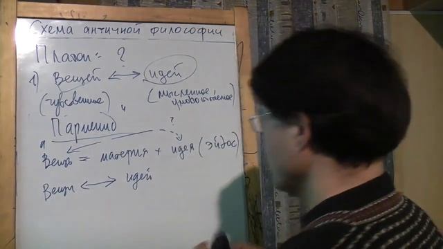 Античная философия логическая схема развития.mp4 смотреть онлайн