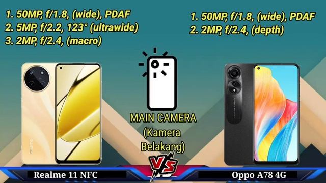 Realme 11 NFC vs Oppo A78 4G смотреть онлайн
