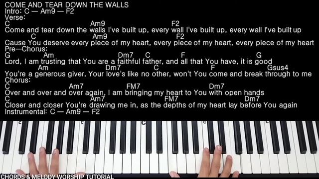 Come And Tear Down The Walls Piano Chords & Melody смотреть онлайн