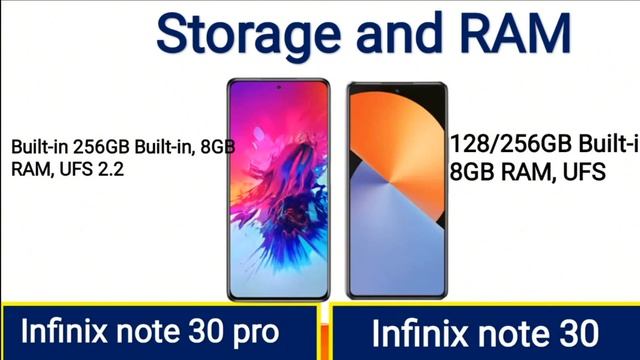 Infinix note 30 pro VS infinix note 30 full comparison video||camera ,speed test? смотреть онлайн