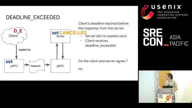 SREcon19 Asia/Pacific - Yes, No, Maybe? Error Handling with gRPC Examples смотреть онлайн