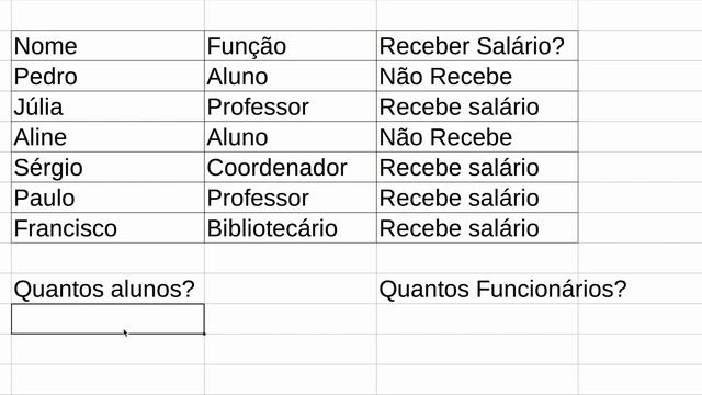 Aprenda planilhas em 15 minutos (LibreOffice Calc, Excel, OpenOffice Calc) - Parte 3 смотреть онлайн