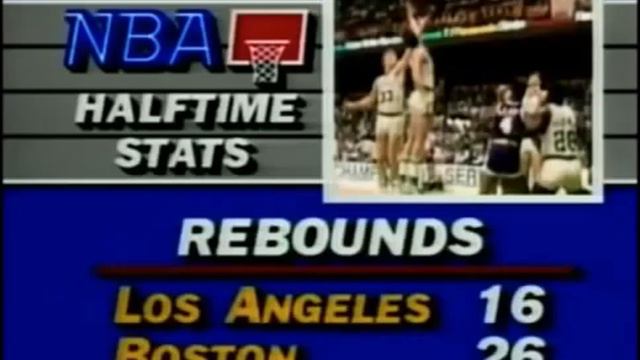 NBA 1984 Finals Game 7 Los Angeles Lakers Vs Boston Celtics