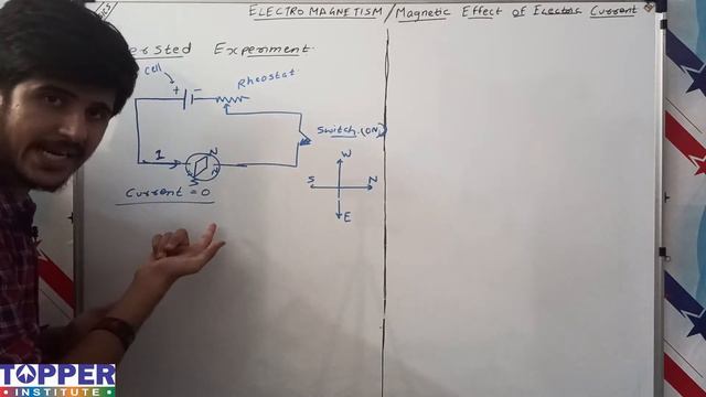Oersted's Experiment & Concept Of Magnetic Field | ElectroMagnetism | Class 10(CBSE & ICSE) | Vid #