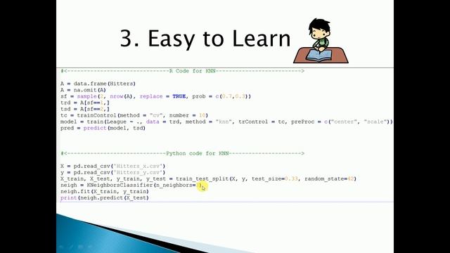R or Python for Data Science? || Python vs R смотреть онлайн