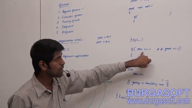 Data Structure Simple Queue Insert Operation Part 3 смотреть онлайн