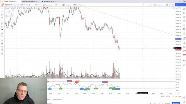КРИПТОСТРИМ. БИТКОИН ГОТОВ ПОГРУЖАТЬСЯ? смотреть онлайн