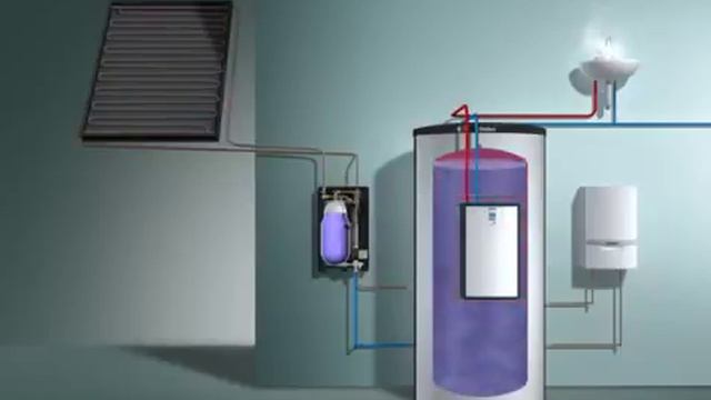 Vaillant Пример работы незакипаемой гелиосистемы смотреть онлайн