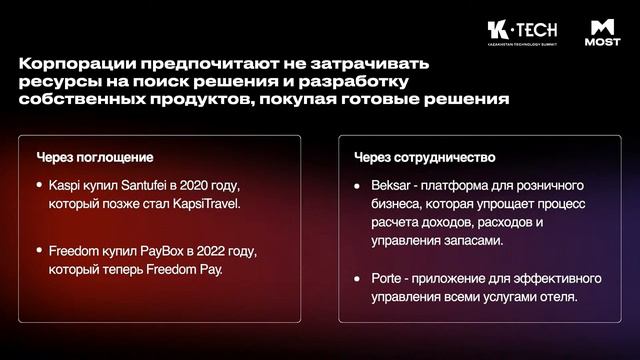 Как стартапы меняют работу компаний смотреть онлайн