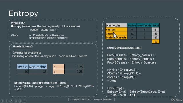 Python Data Science for Beginners #37 Decision Trees смотреть онлайн