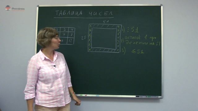 Информатика. Разбор олимпиадных задач. Задача "Таблица чисел" смотреть онлайн
