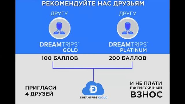 Что такое DreamTrips Новейший способ путешествий (на русском языке) 16.01.18 смотреть онлайн