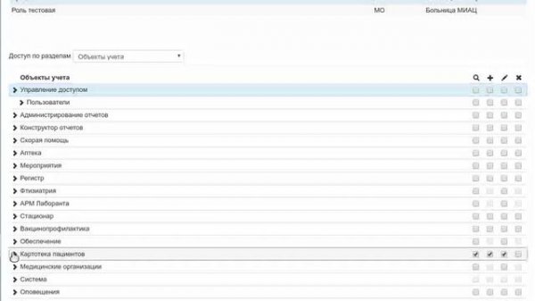N2O Управление доступом