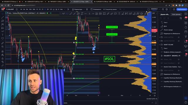 🔥 БИТКОИН будет продолжать рост вопреки всем ожиданиям?! На каких отметках входить в позицию? смотреть онлайн