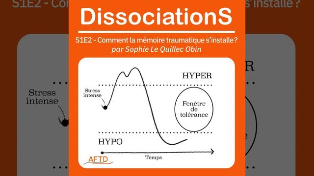DissociationS - S1E2 смотреть онлайн