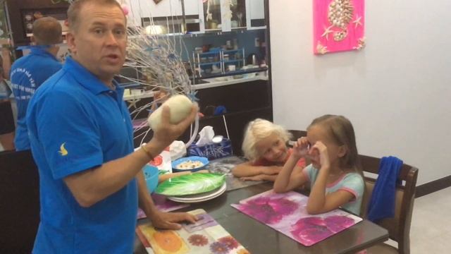 Фотосессии и Моделирование