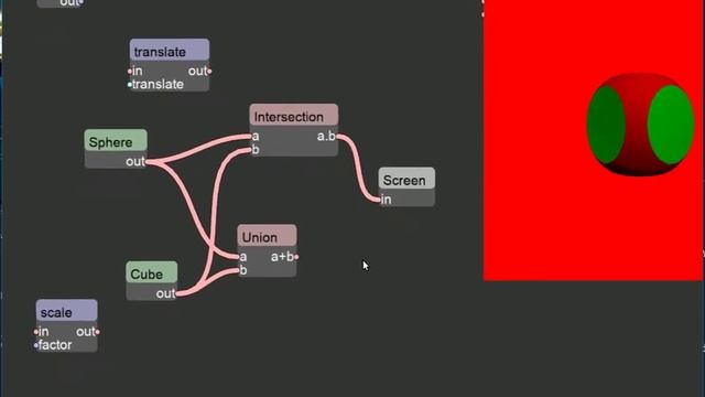 smkflow: C++ Node edit: GLSL raytracer of implicit surface. смотреть онлайн