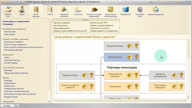Расчет зарплаты: Порядок расчета Часть 1 смотреть онлайн